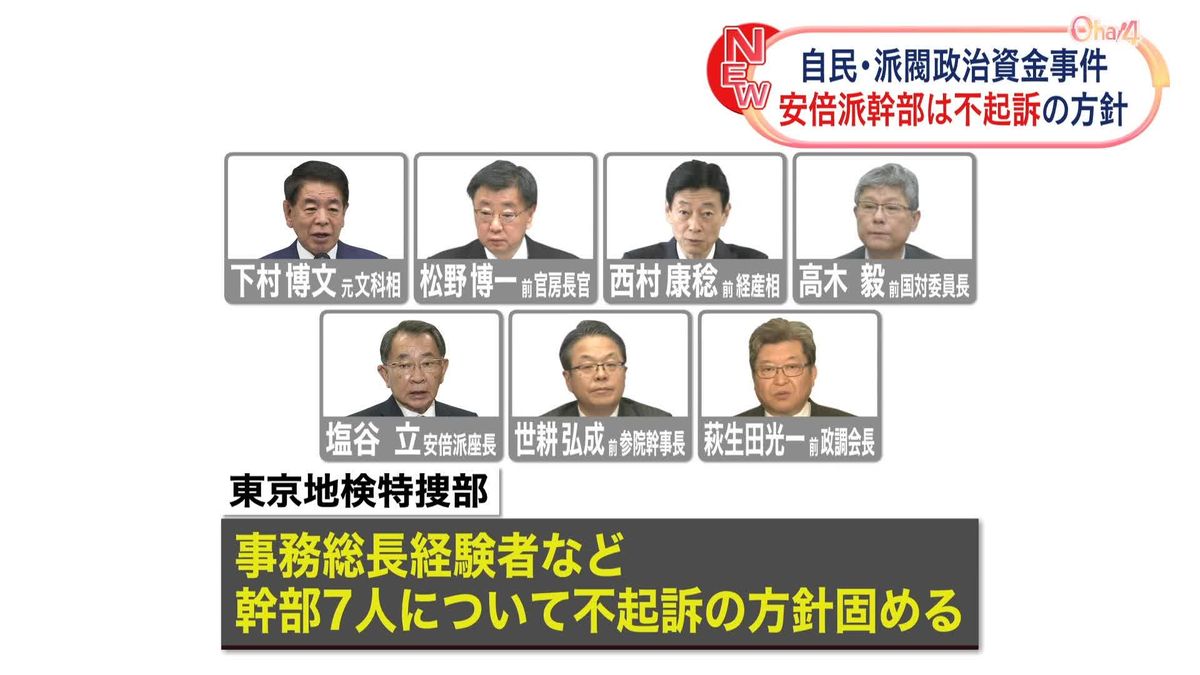 安倍派の事務総長経験者ら幹部7人を不起訴へ、方針固める　東京地検特捜部