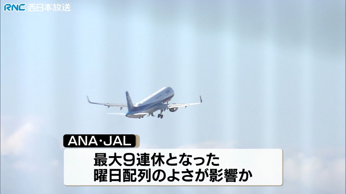 高松空港　年末年始の利用状況発表　前年より増加