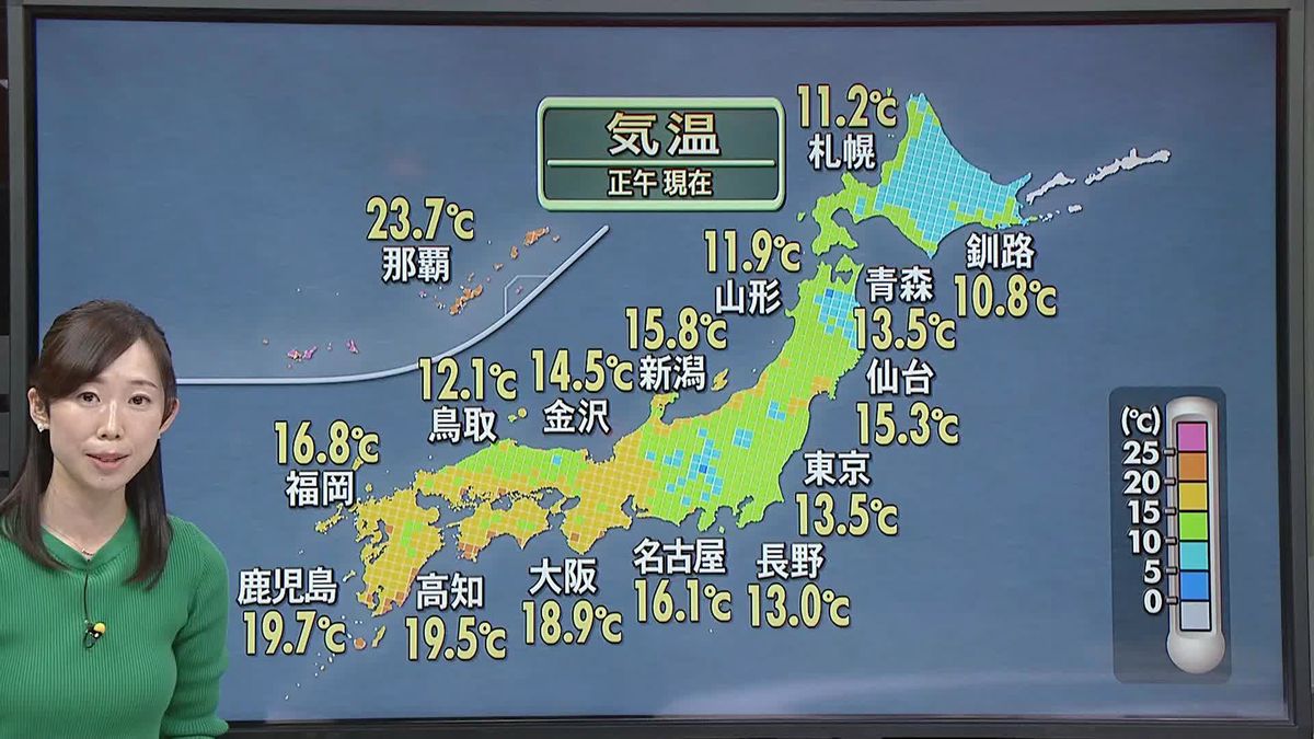 【天気】北日本は晴れ多く　東日本は雲広がりやすい