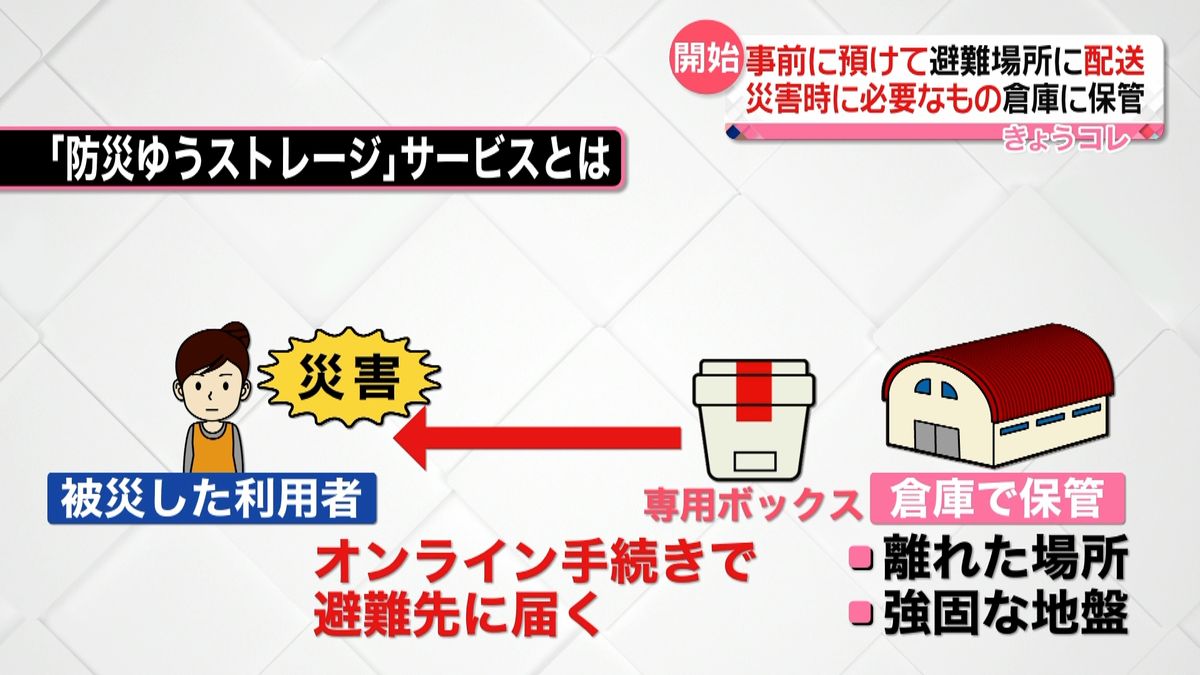 事前に預け…避難場所に配送サービス開始へ