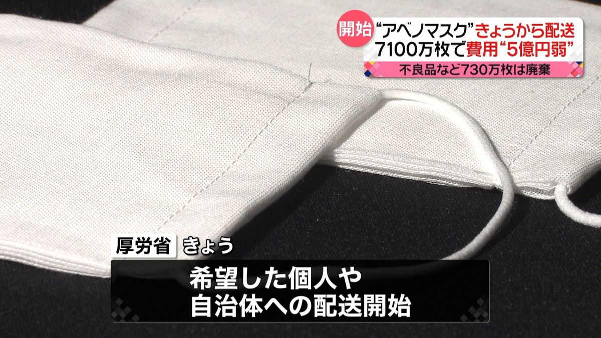 在庫の“アベノマスク”希望者へ配送開始　費用に5億円弱