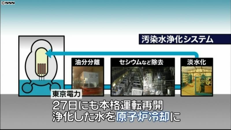 浄化システム　２７日にも本格運転を再開へ