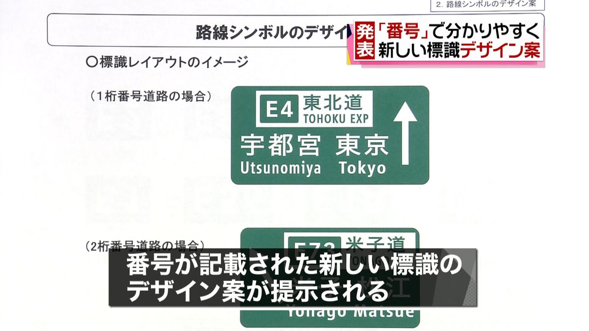 東京五輪へ　高速道路に「番号」デザイン案