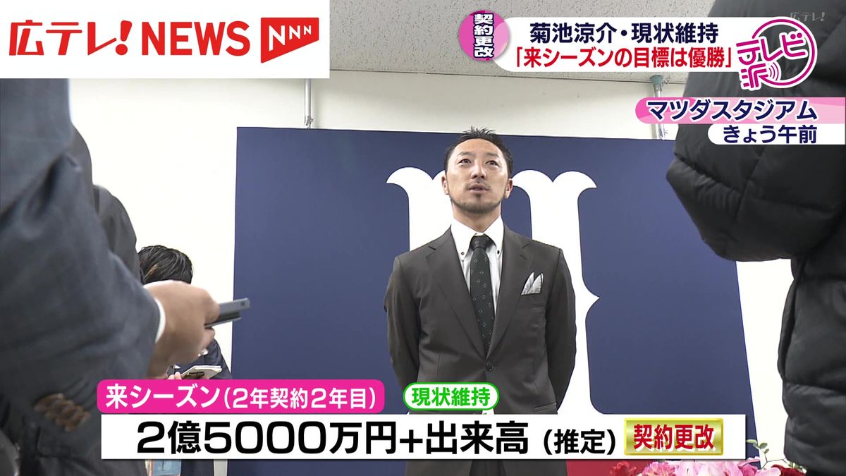 「優勝、これしかない」　広島東洋カープの菊池涼介選手が現状維持の２億５０００万円プラス出来高払いで契約更改