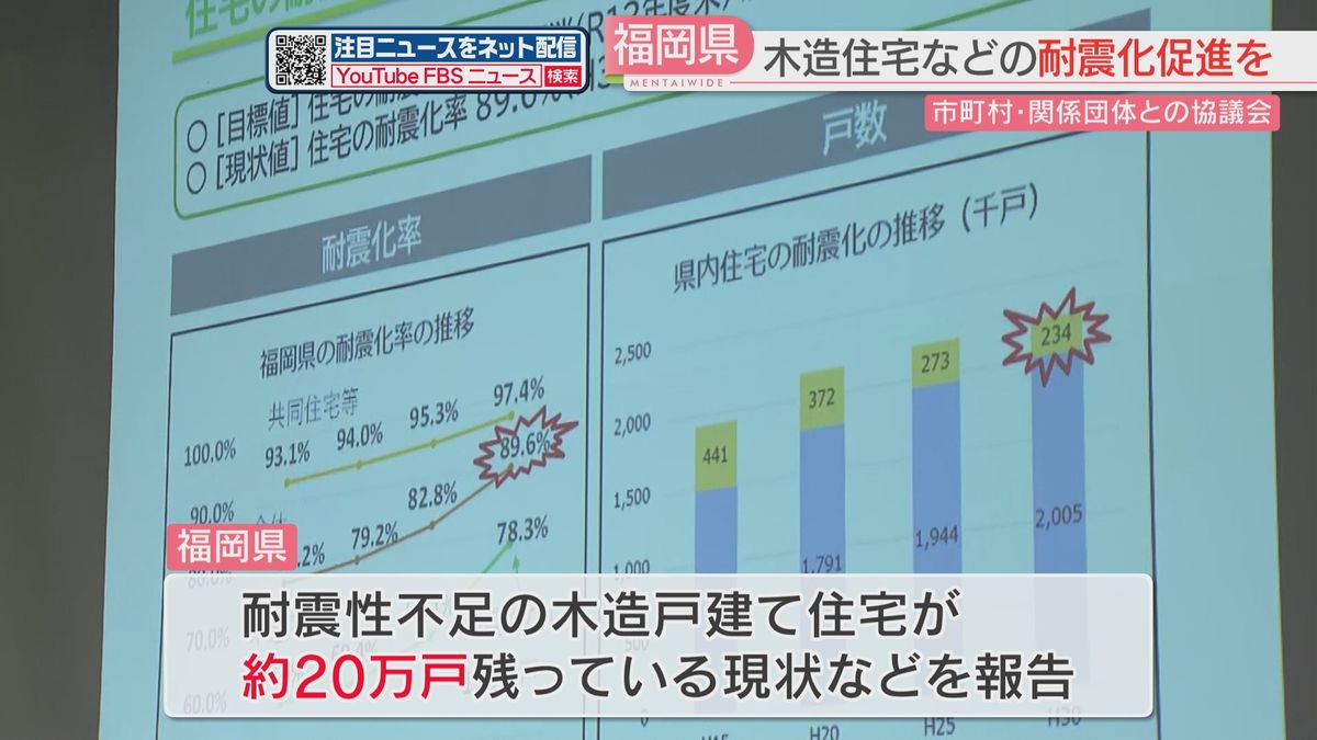 耐震性が足りない木造戸建て住宅は県内に20万戸　耐震化の促進を図る福岡県の協議会が初会合　