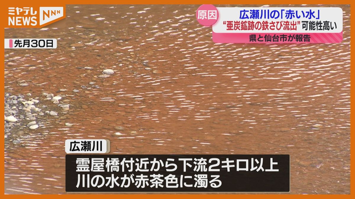 ＜原因は？＞広瀬川が”赤茶色に濁る”　亜炭鉱跡から自然由来の鉄さびが地下水に混ざり流出か（仙台市）