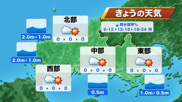 【山口天気 朝刊10/13】13日(金)は寒暖差注意も芸術的な秋の薄雲に期待の空 週末は一時雲増加でにわか雨も