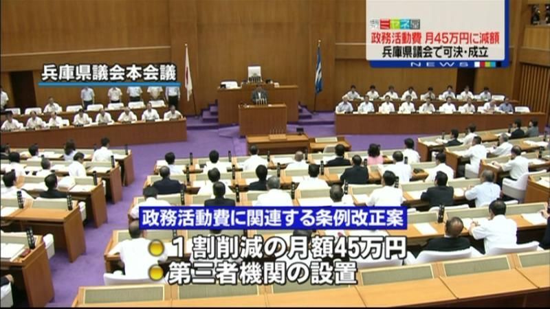 兵庫県議会、条例改正案を可決　政活費減額