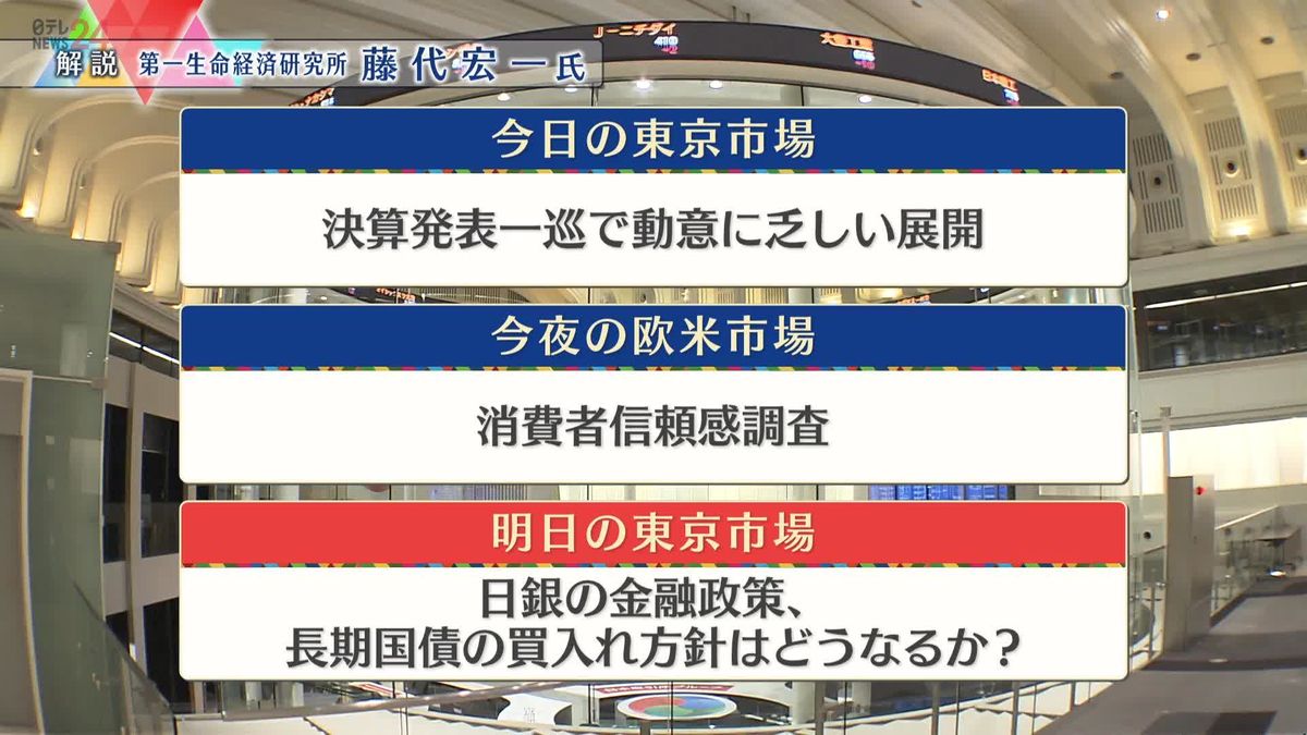 株価見通しは？　藤代宏一氏が解説