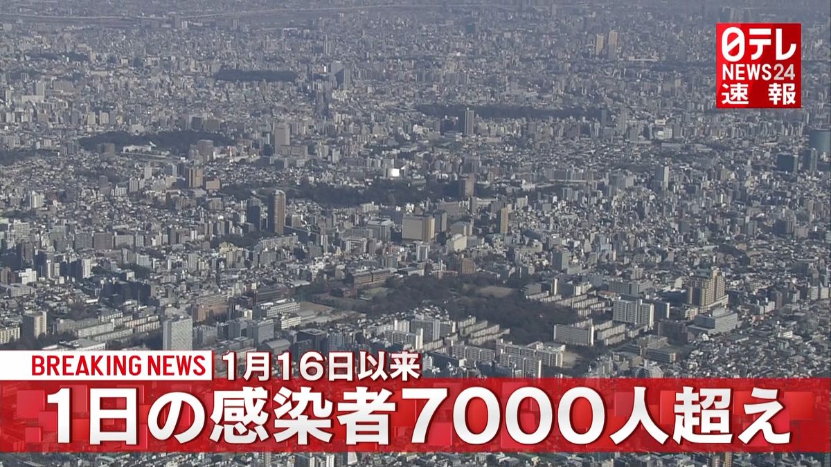 全国７０４３人感染　１３道県で過去最多