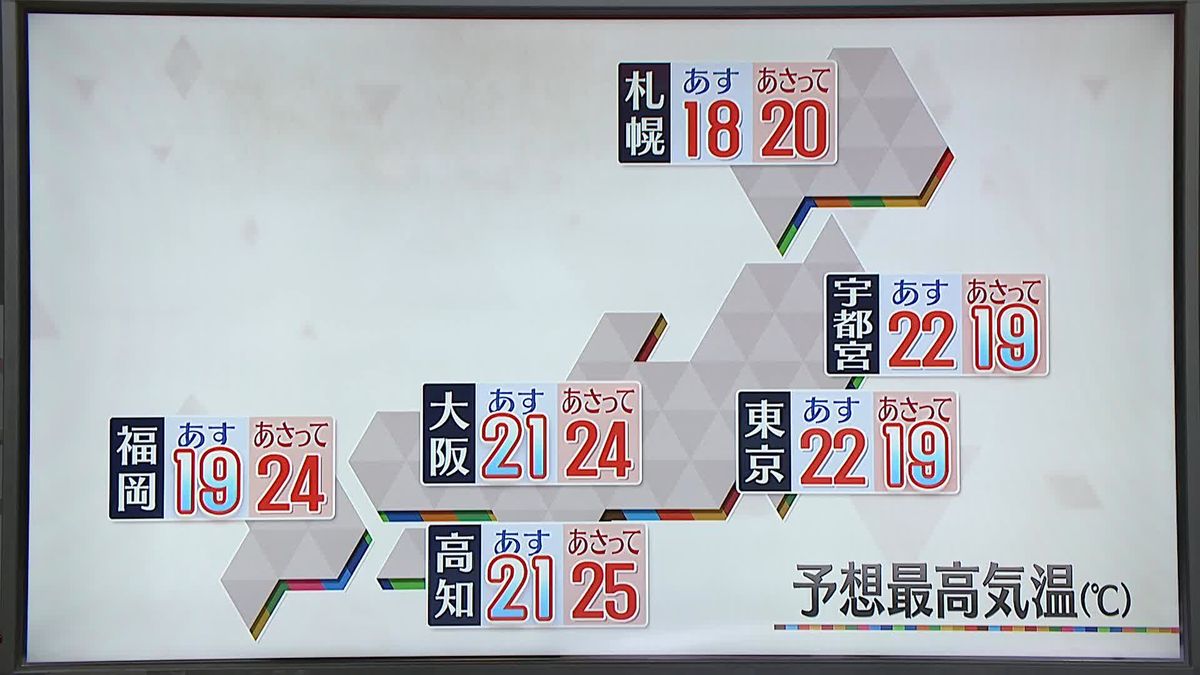 【天気】北日本は回復　西日本は日中も広く雨　昼過ぎには東海、夕方以降は関東や北陸でも雨が