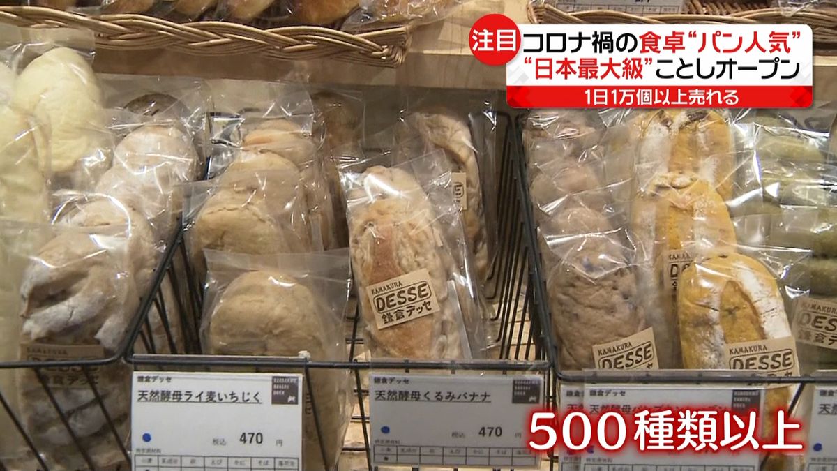 “日本最大級”１日１万個売れるベーカリー