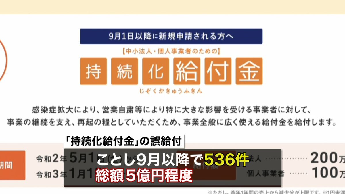 システム不具合で“給付金”５億円を誤給付