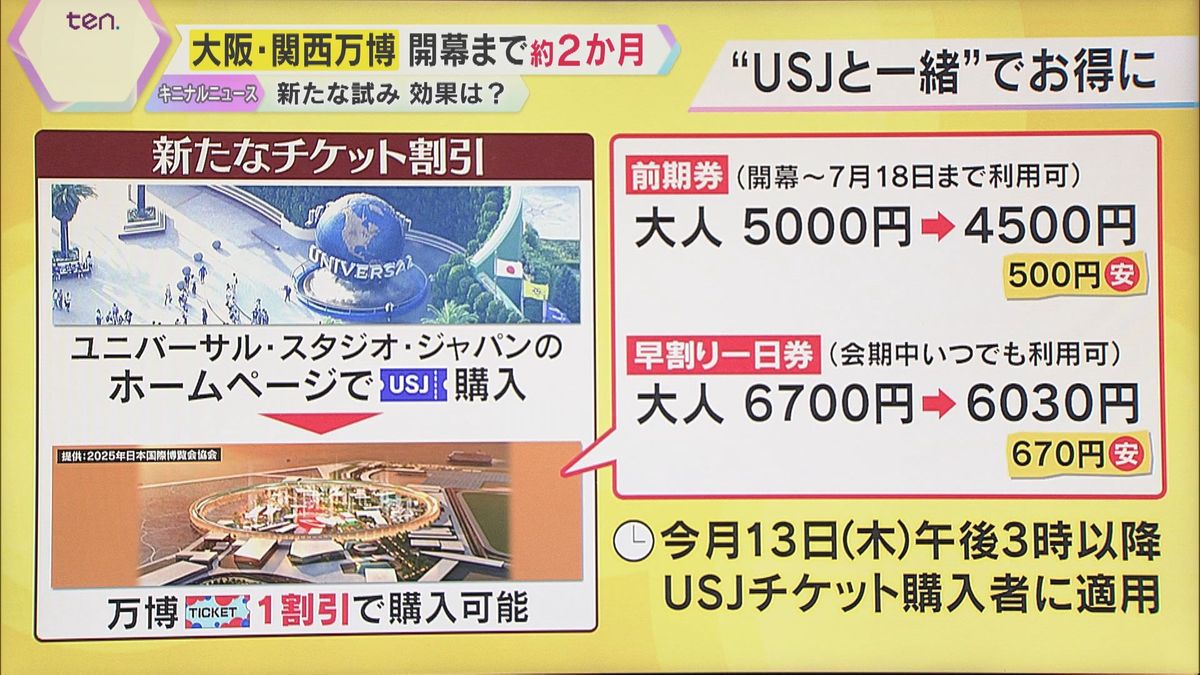 “USｊと一緒”でお得に