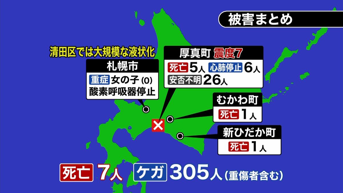 北海道で最大震度７　被害まとめ（５時）