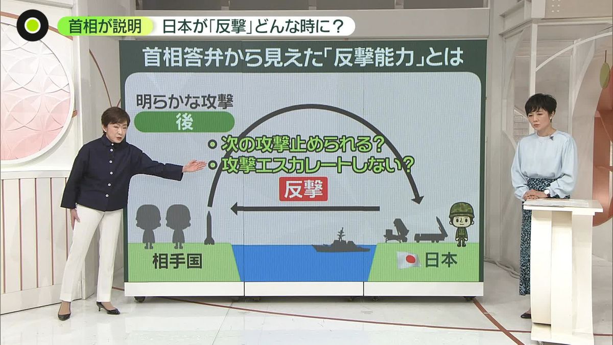 【解説】防衛力強化の柱「反撃能力」…日本を守る“抑止力”となるのか　岸田首相が言及