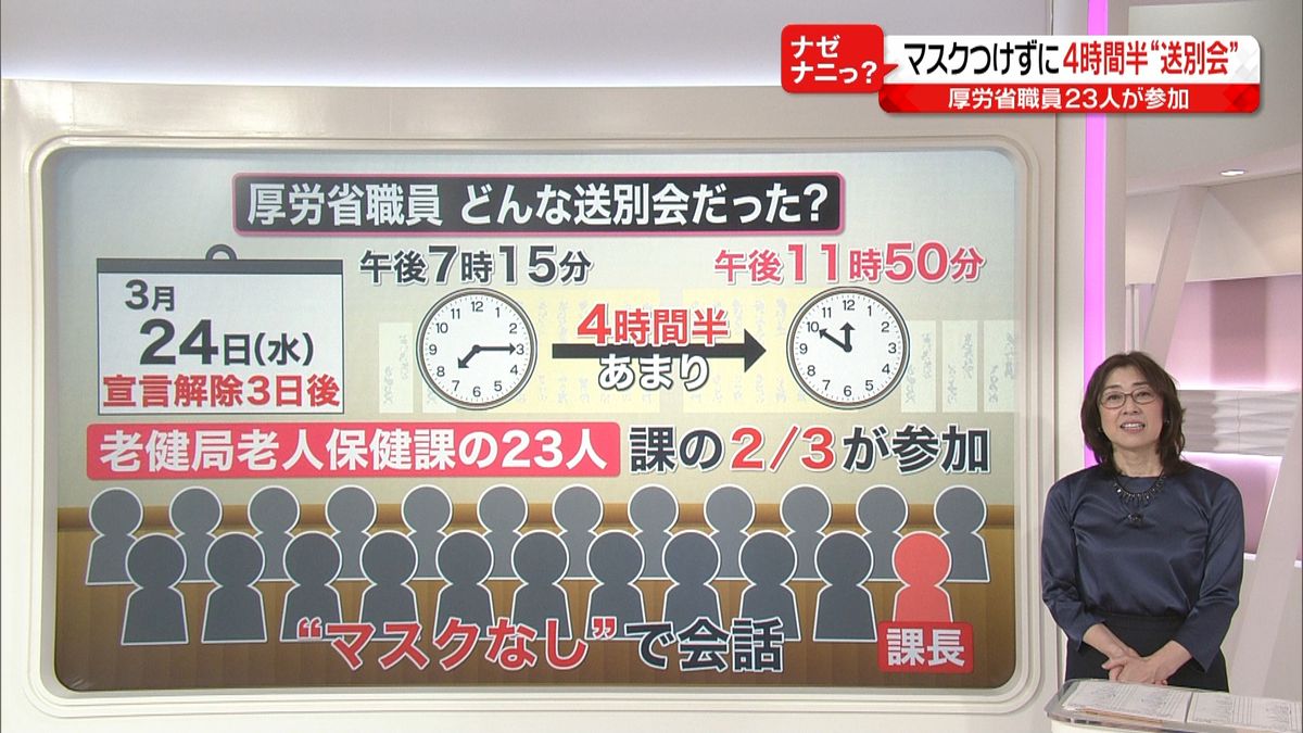 厚労省宴会いろいろダメ…気になる点を解説