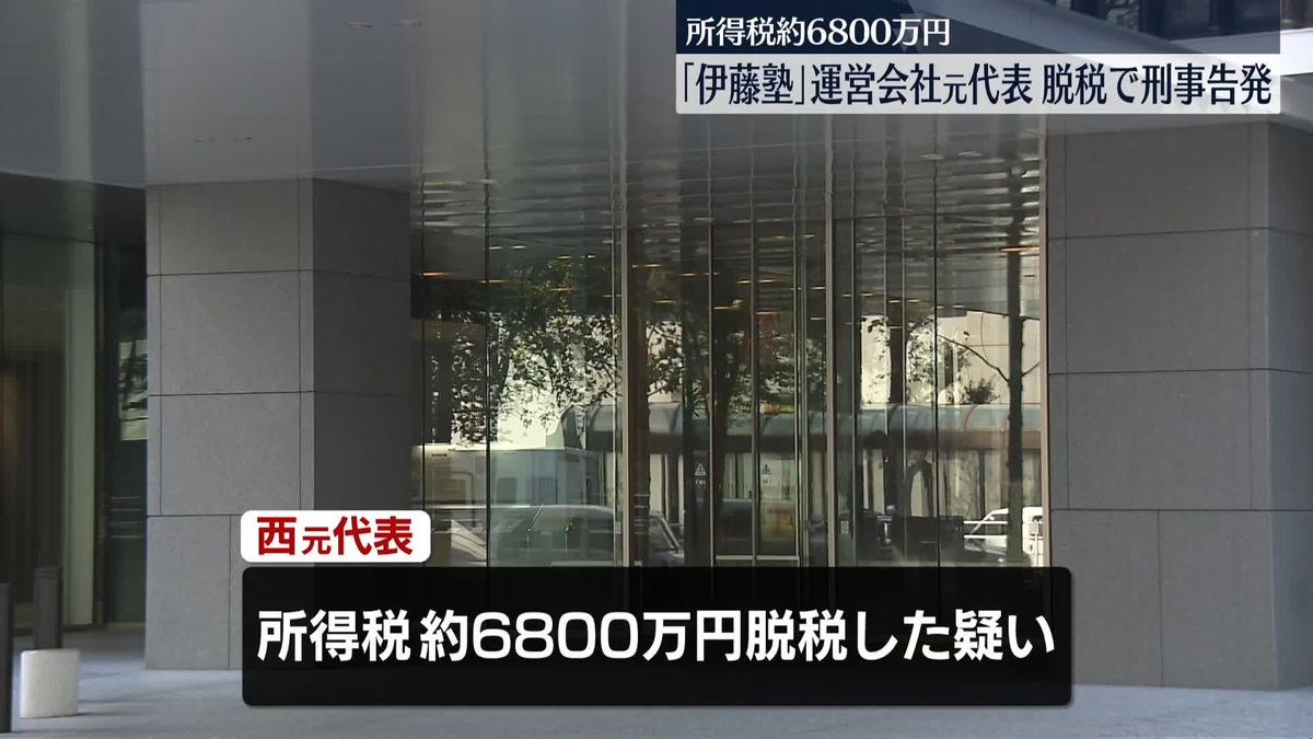 【速報】司法試験指導の「伊藤塾」運営会社の元代表（71）を所得税法違反の疑いで刑事告発　東京国税局