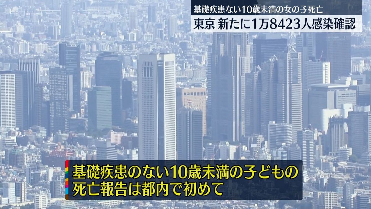 【新型コロナ】基礎疾患のない10歳未満の女児死亡　感染判明の2日後に容体急変、救急搬送も…その日に死亡確認　東京