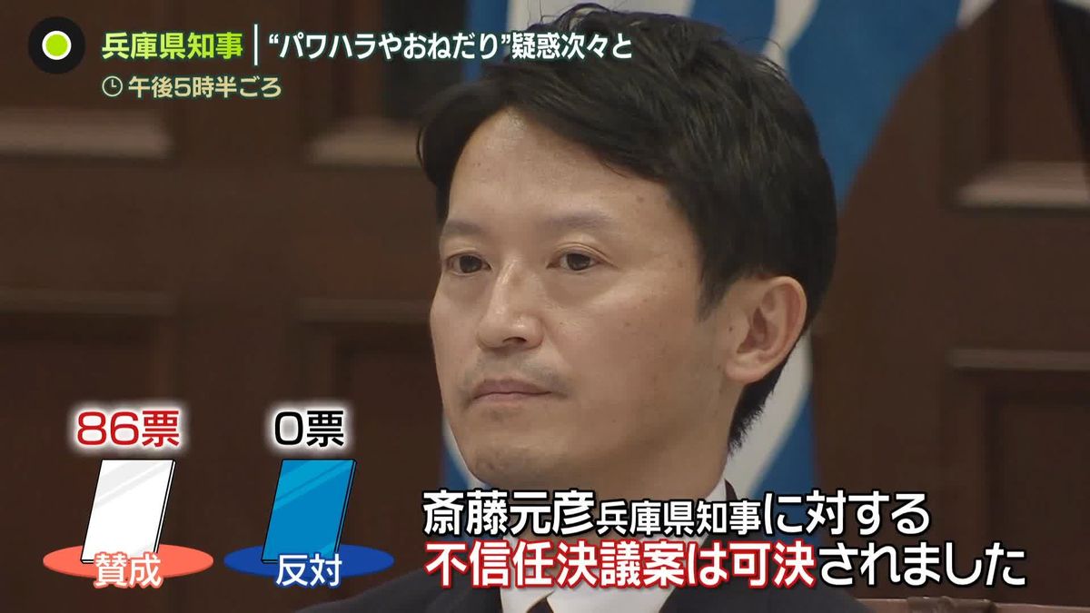 全会一致で「不信任」──兵庫・斎藤知事の“覚悟”は？　辞職で税金「18億円」、解散なら「34億円」…ダブル選挙の推測も