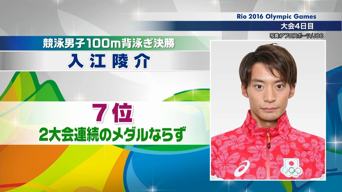 競泳男子１００ｍ背泳ぎ　入江陵介は７位