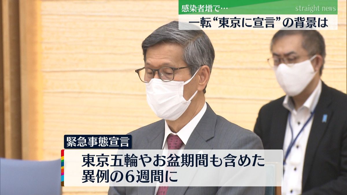 東京に“宣言”発出へ　政府の判断の背景は