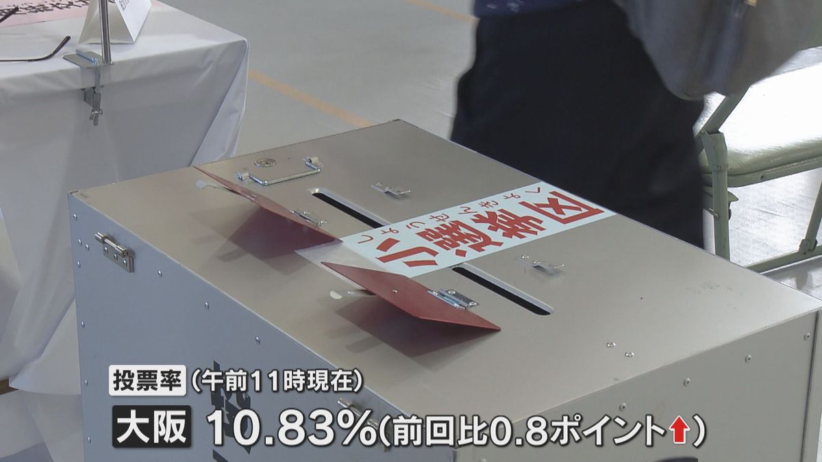 衆議院選挙の投票はじまる　近畿の投票率は滋賀を除く2府3県で、3年前の前回選挙を上回る