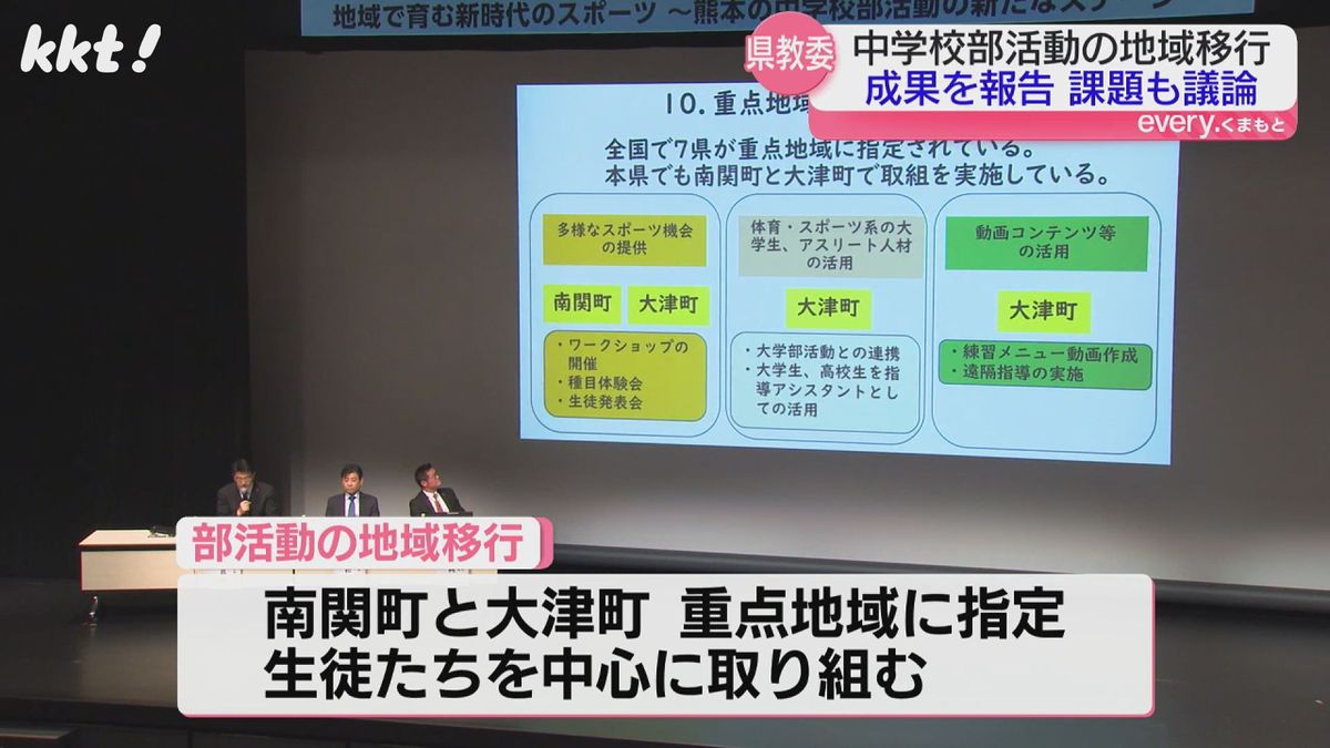 南関町・大津町が重点地域に