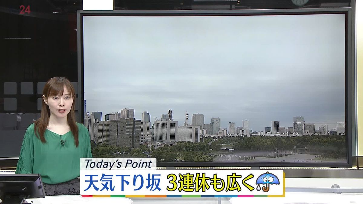 【天気】関東と東海は気温低く…風がヒンヤリ　東京は10月上旬並み