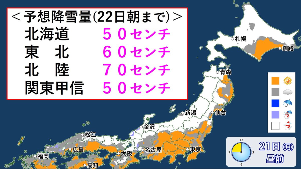 【天気】日本海側は大雪やふぶきに警戒