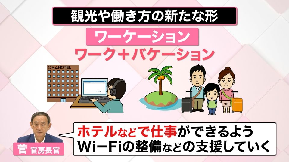 コロナ禍で浸透？「ワーケーション」推進へ