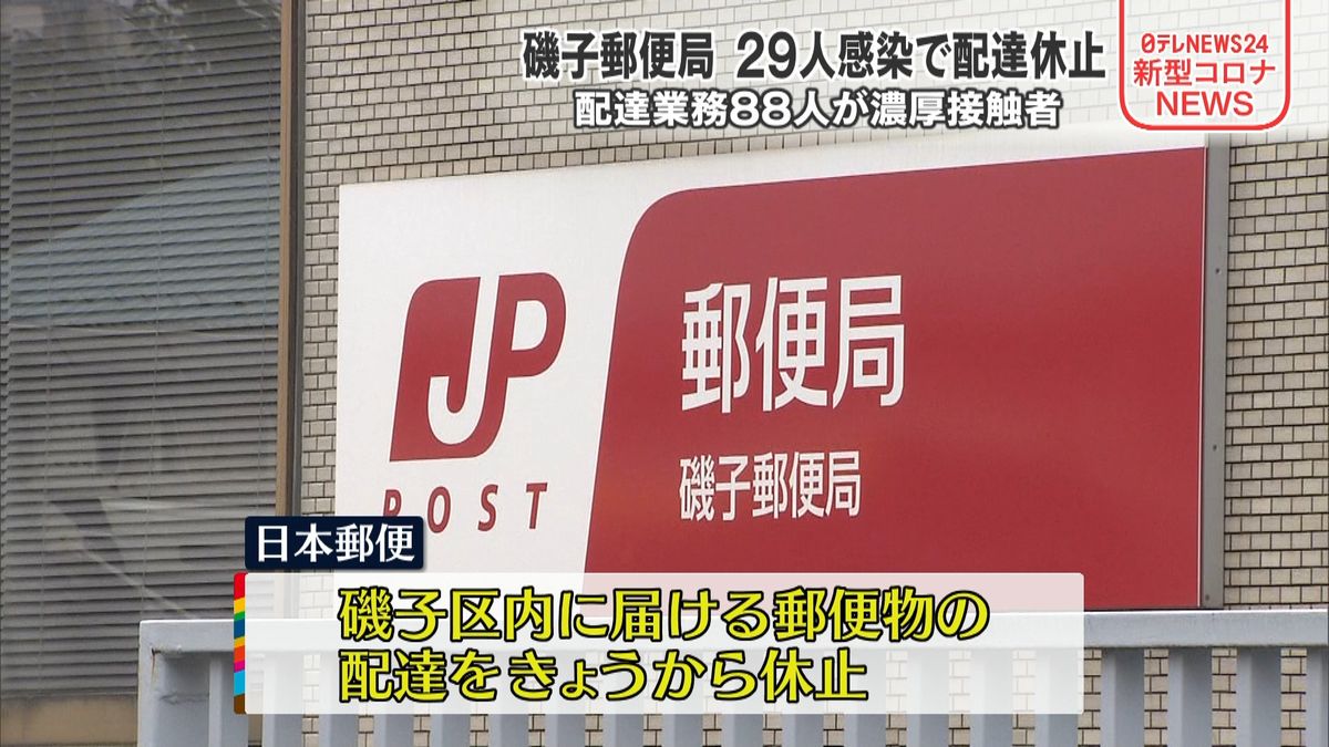 郵便局で２９人感染、配達業務休止に　横浜