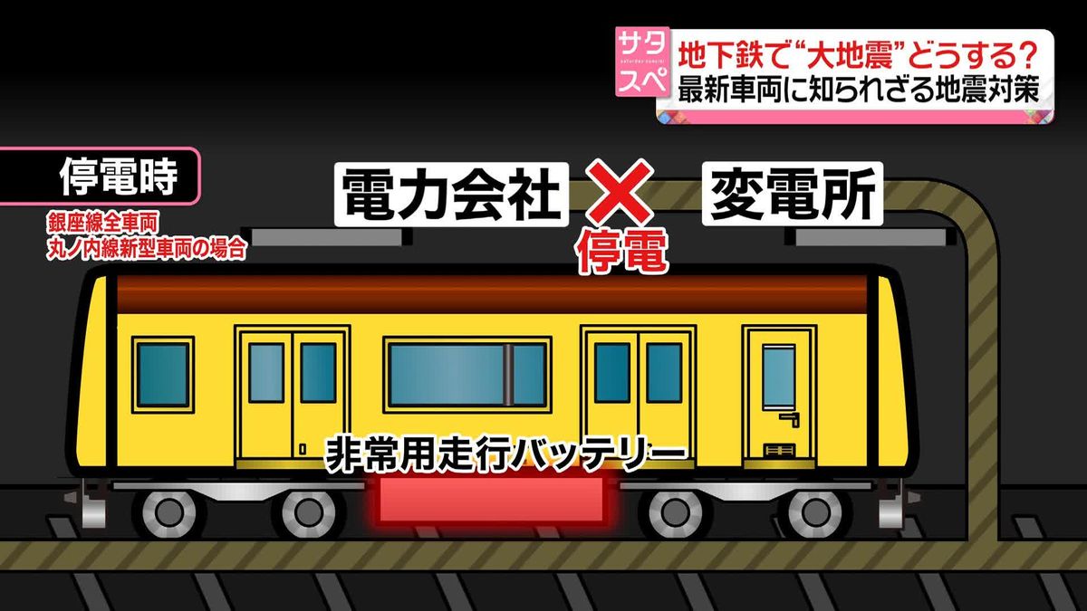 地下鉄で“大地震”発生──どうする?　関東大震災直後の“地下鉄誕生”から続く取り組み　東京メトロ・最新車両「2000系」の対策は