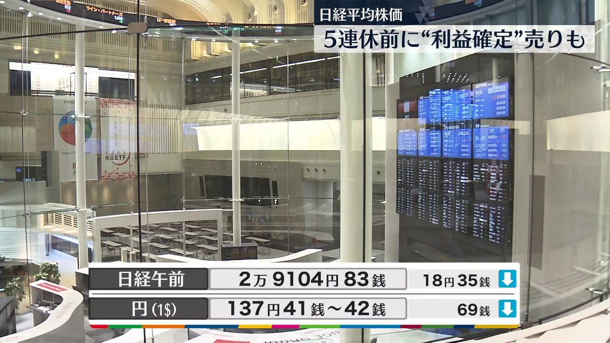 日経平均2万9104円83銭　午前終値