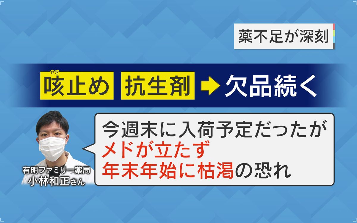 約300種類の薬剤が入荷未定