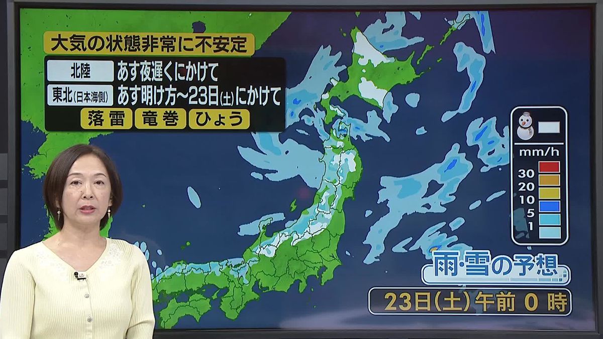 【あすの天気】関東は朝から晴れ　日本海側・北日本は雨や雪