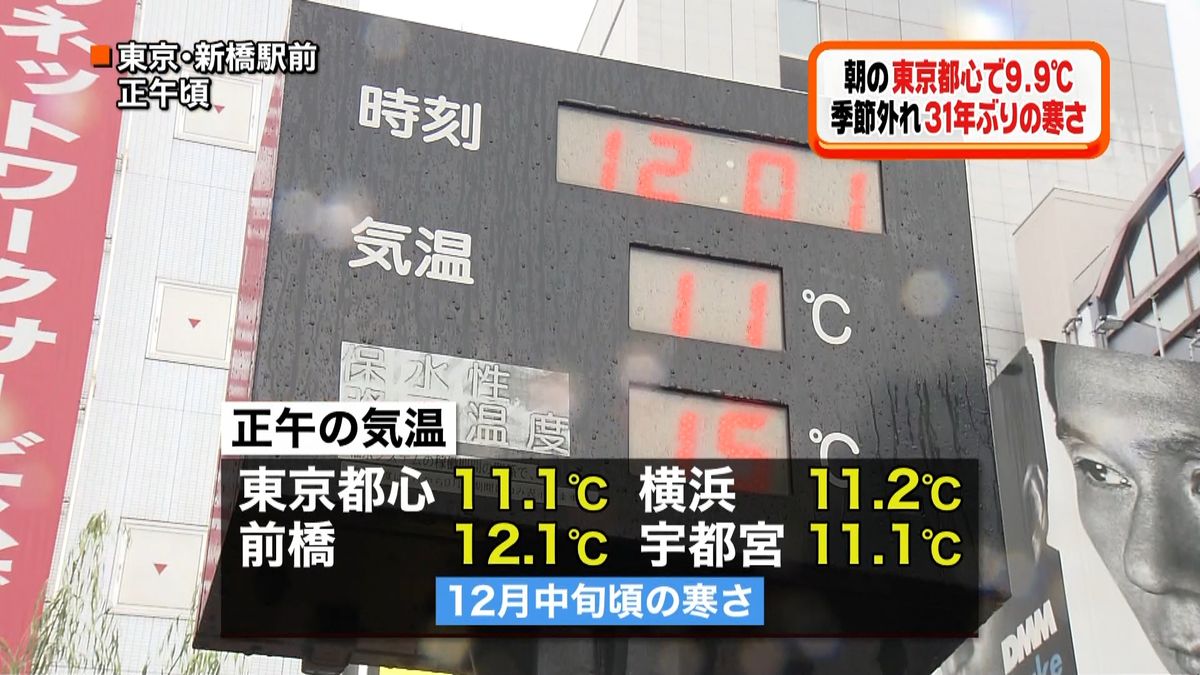 東京都心で９．９℃　３１年ぶりの寒さ