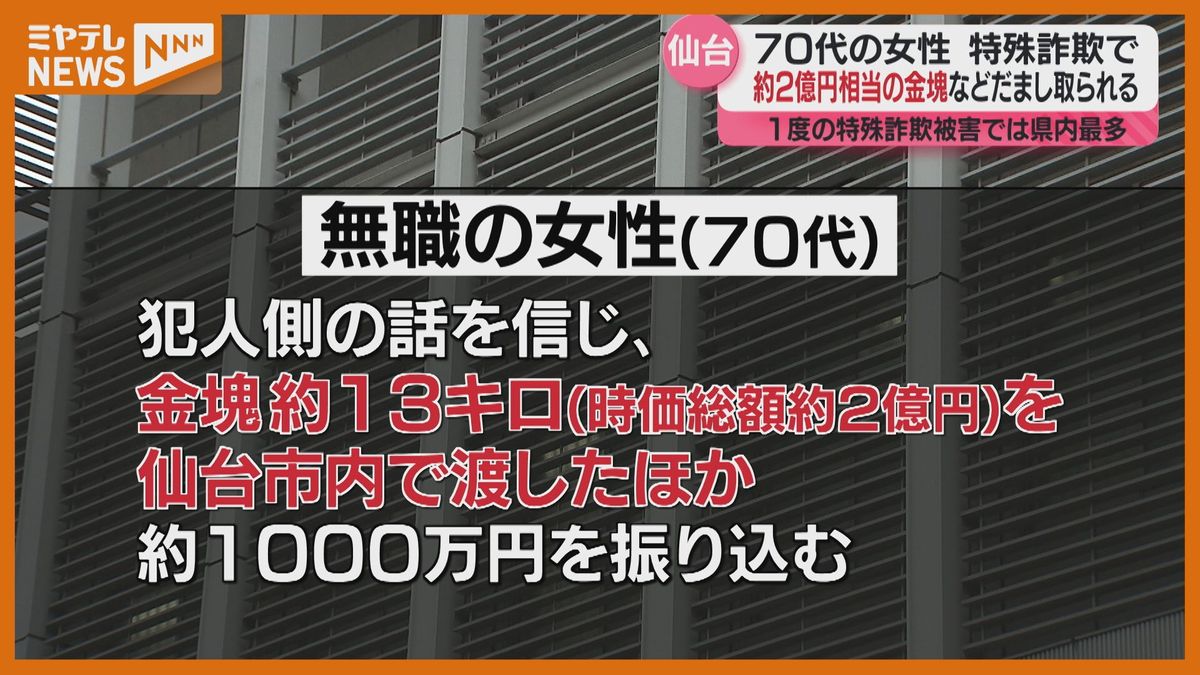 【速報】金塊２億円騙し取られる　仙台市の70代女性が被害　警察官を装った詐欺