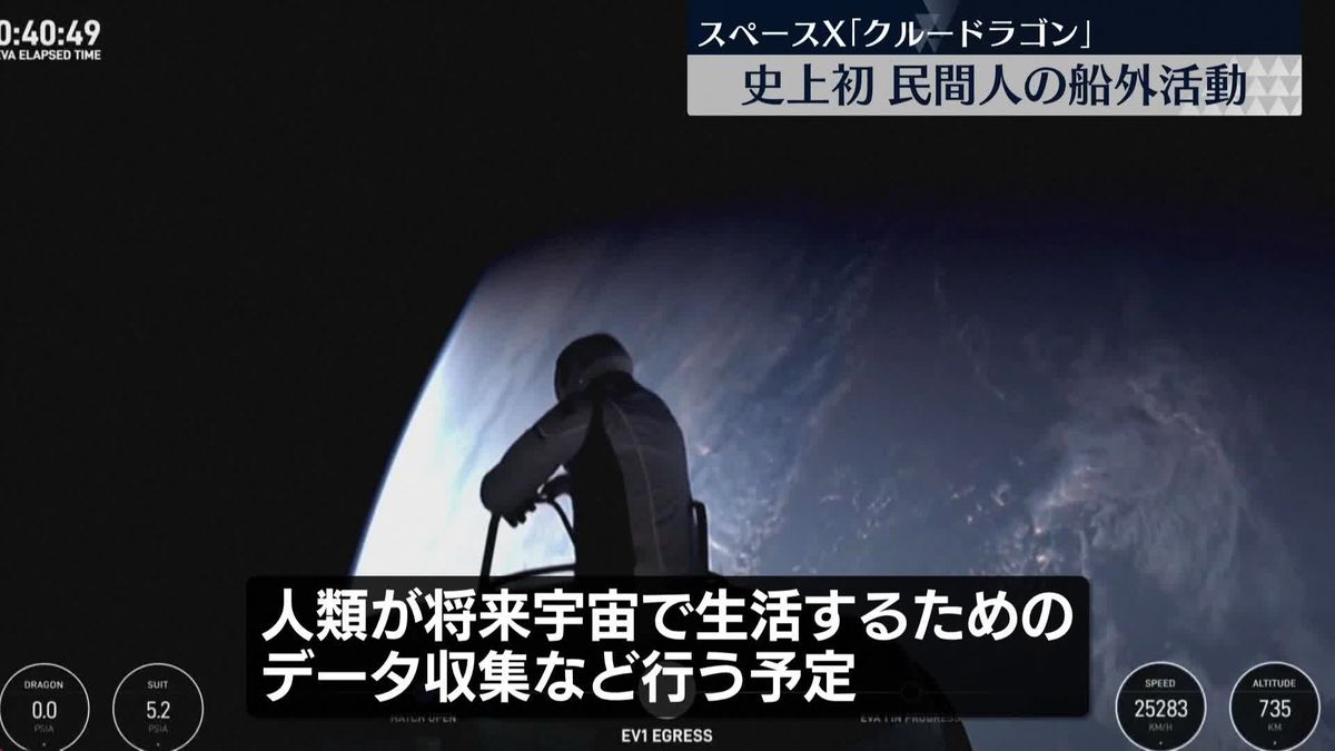 民間宇宙飛行士、史上初の船外活動…10日打ち上げの宇宙船で