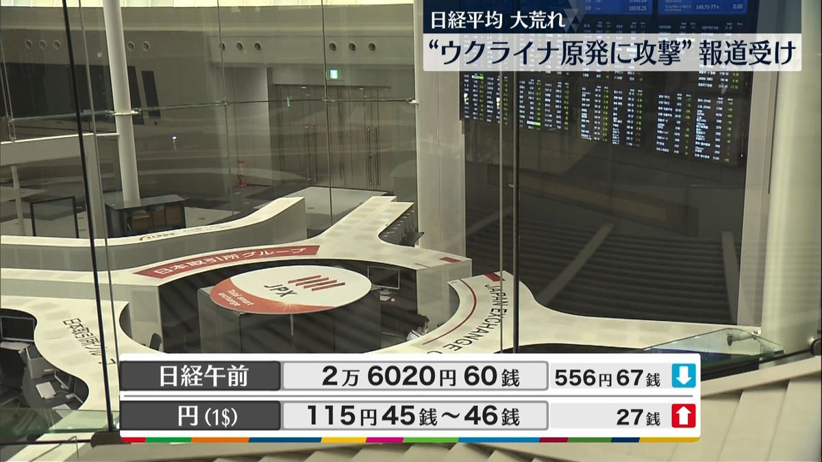 日経平均2万6020円60銭　午前終値