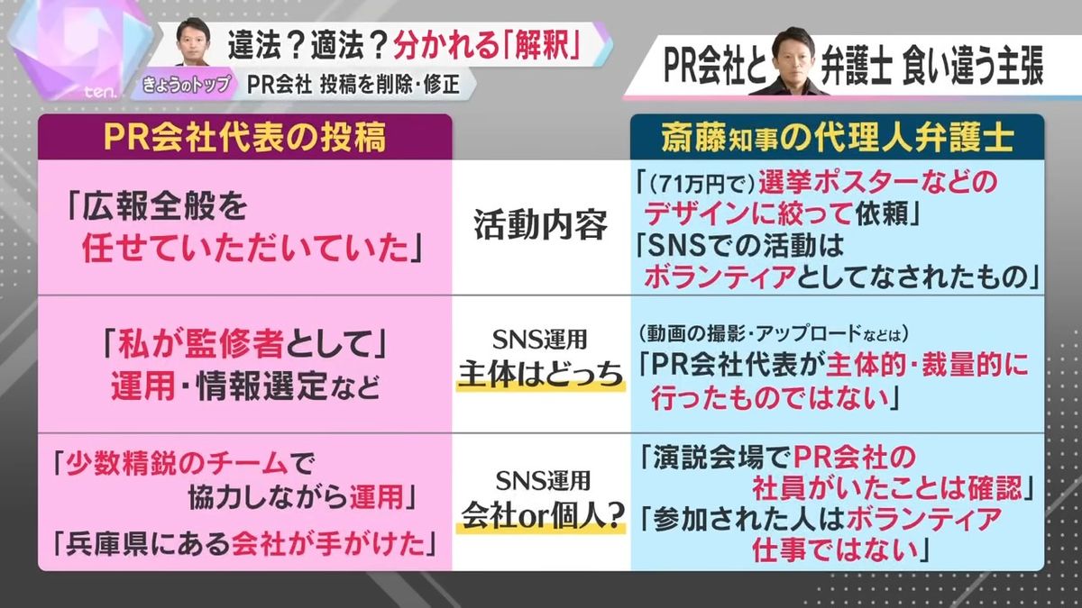 PR会社と斎藤知事側で食い違う主張