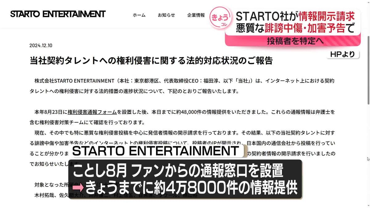 目黒蓮さんら7人に対する誹謗中傷や加害予告　STARTO社が発信者の情報開示請求　窓口に約4万8000件の通報