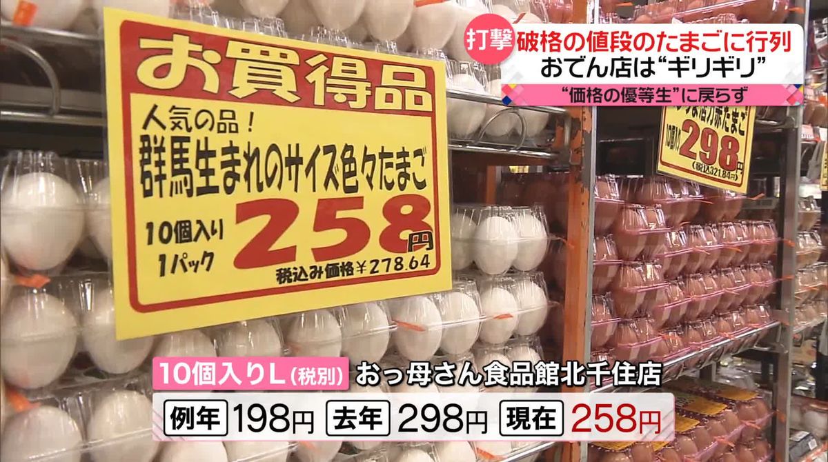 たまごの高値続く　「特売日狙い」や「かさ増し」で対応…節約で“険悪ムード”も