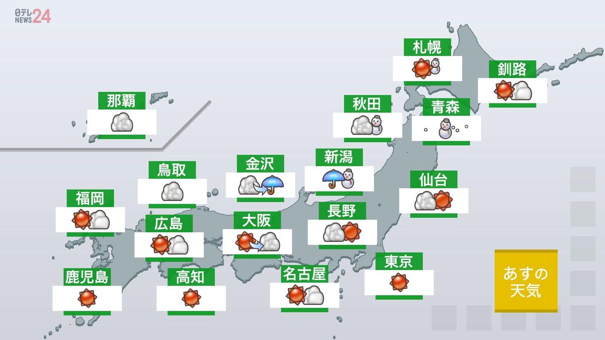 【あすの天気】西・東日本でおだやかな晴れ　初詣日和に