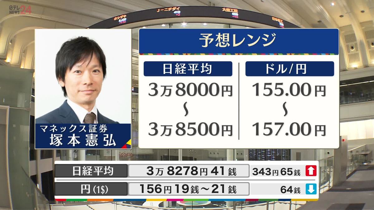 きょうの株価・為替予想レンジと注目業種