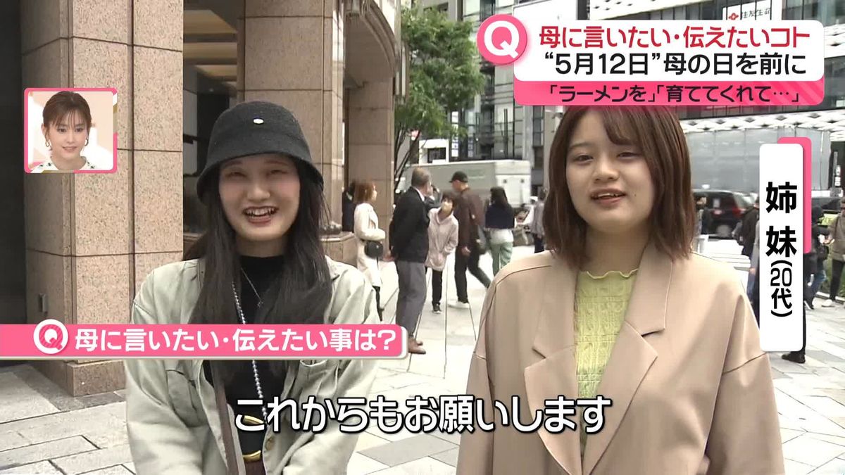 「母に言いたいこと・伝えたいこと」は？　5月12日「母の日」を前に聞きました　