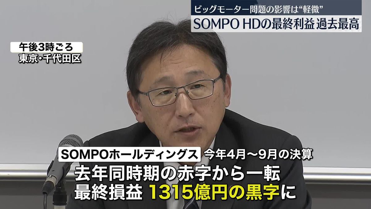 SOMPO HDの最終利益、中間決算として過去最高に　ビッグモーター問題の影響は“軽微”