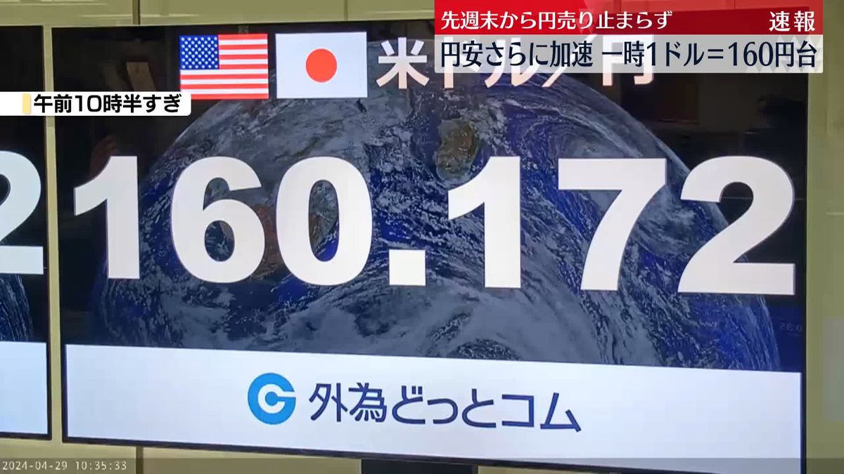 円相場　一時1ドル＝160円台に　約34年ぶり