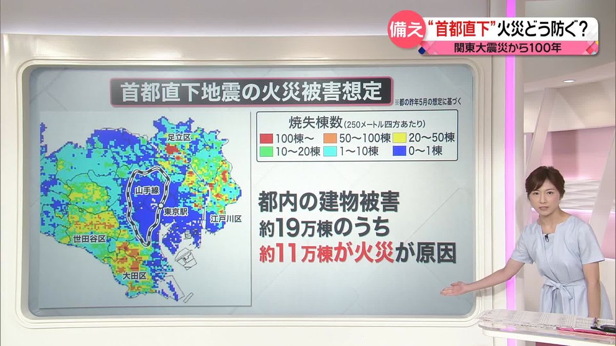 「首都直下地震」…火災どう防ぐ？　避難の目安となる“景色”とは　関東大震災から100年