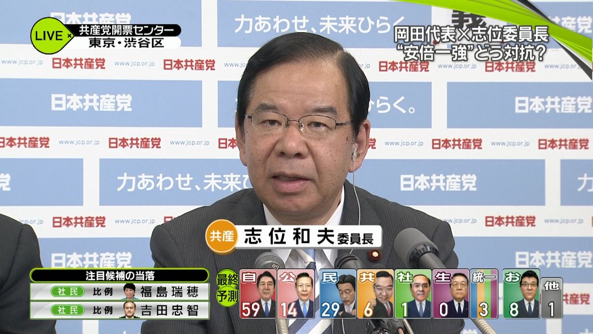 “安倍一強”どう対抗？～岡田氏＆志位氏